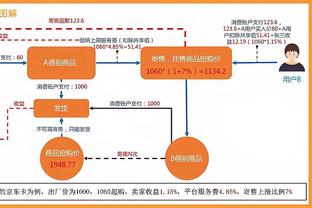 英超收官前戏迭起！争四希望尚在，热刺能否阻击曼城？枪迷支持谁